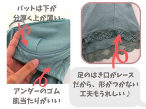 パットとアンダー